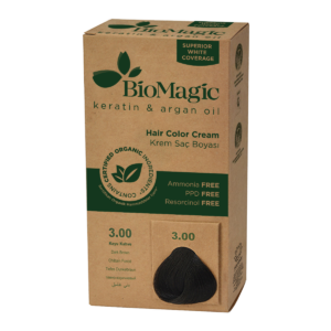 039cd57efe586527a3e9d7095f08e562